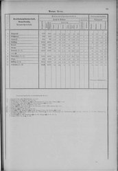 Oesterreich-08.djvu # 108