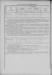 Oesterreich-08.djvu # 11