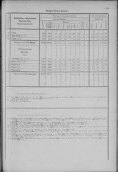 Oesterreich-08.djvu # 110