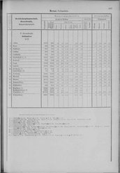 Oesterreich-08.djvu # 112