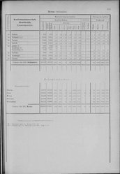 Oesterreich-08.djvu # 114