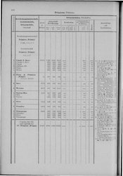Oesterreich-08.djvu # 115