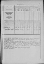 Oesterreich-08.djvu # 116