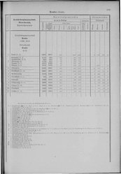 Oesterreich-08.djvu # 118