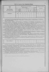 Oesterreich-08.djvu # 12