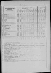 Oesterreich-08.djvu # 120