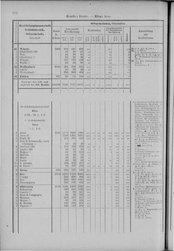 Oesterreich-08.djvu # 121
