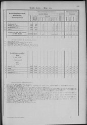 Oesterreich-08.djvu # 122