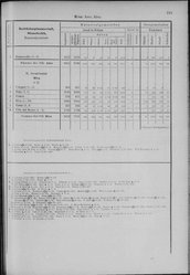 Oesterreich-08.djvu # 124