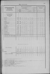 Oesterreich-08.djvu # 126