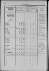 Oesterreich-08.djvu # 127