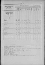 Oesterreich-08.djvu # 128