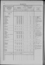 Oesterreich-08.djvu # 129