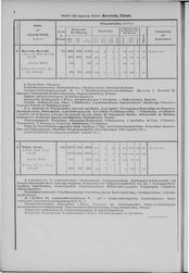 Oesterreich-08.djvu # 13