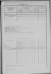 Oesterreich-08.djvu # 138