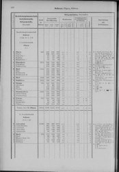 Oesterreich-08.djvu # 139