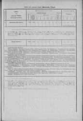 Oesterreich-08.djvu # 14