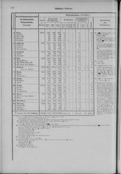 Oesterreich-08.djvu # 141