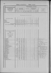 Oesterreich-08.djvu # 145