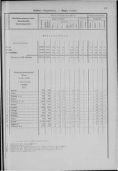 Oesterreich-08.djvu # 146