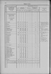 Oesterreich-08.djvu # 153