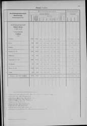 Oesterreich-08.djvu # 154