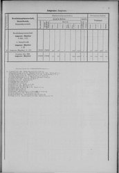 Oesterreich-08.djvu # 16