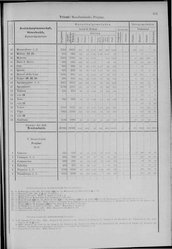 Oesterreich-08.djvu # 160