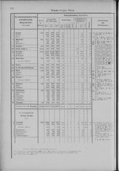 Oesterreich-08.djvu # 161