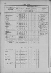 Oesterreich-08.djvu # 165