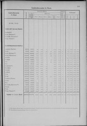 Oesterreich-08.djvu # 168