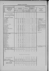 Oesterreich-08.djvu # 17
