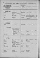 Oesterreich-08.djvu # 171