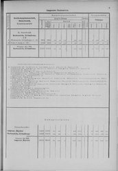 Oesterreich-08.djvu # 18