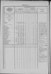 Oesterreich-08.djvu # 19