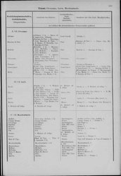 Oesterreich-08.djvu # 198