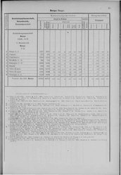 Oesterreich-08.djvu # 20