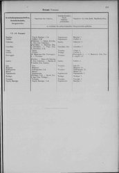 Oesterreich-08.djvu # 200