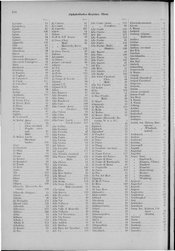 Oesterreich-08.djvu # 203