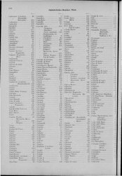 Oesterreich-08.djvu # 207