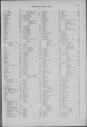 Oesterreich-08.djvu # 208