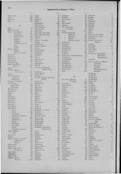 Oesterreich-08.djvu # 209