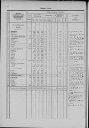 Oesterreich-08.djvu # 21