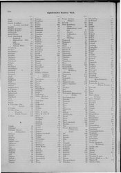 Oesterreich-08.djvu # 227