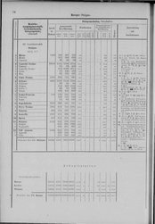 Oesterreich-08.djvu # 23