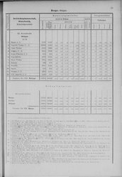 Oesterreich-08.djvu # 24