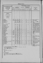 Oesterreich-08.djvu # 241