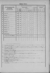 Oesterreich-08.djvu # 244