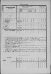 Oesterreich-08.djvu # 246