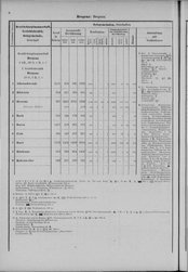 Oesterreich-08.djvu # 247